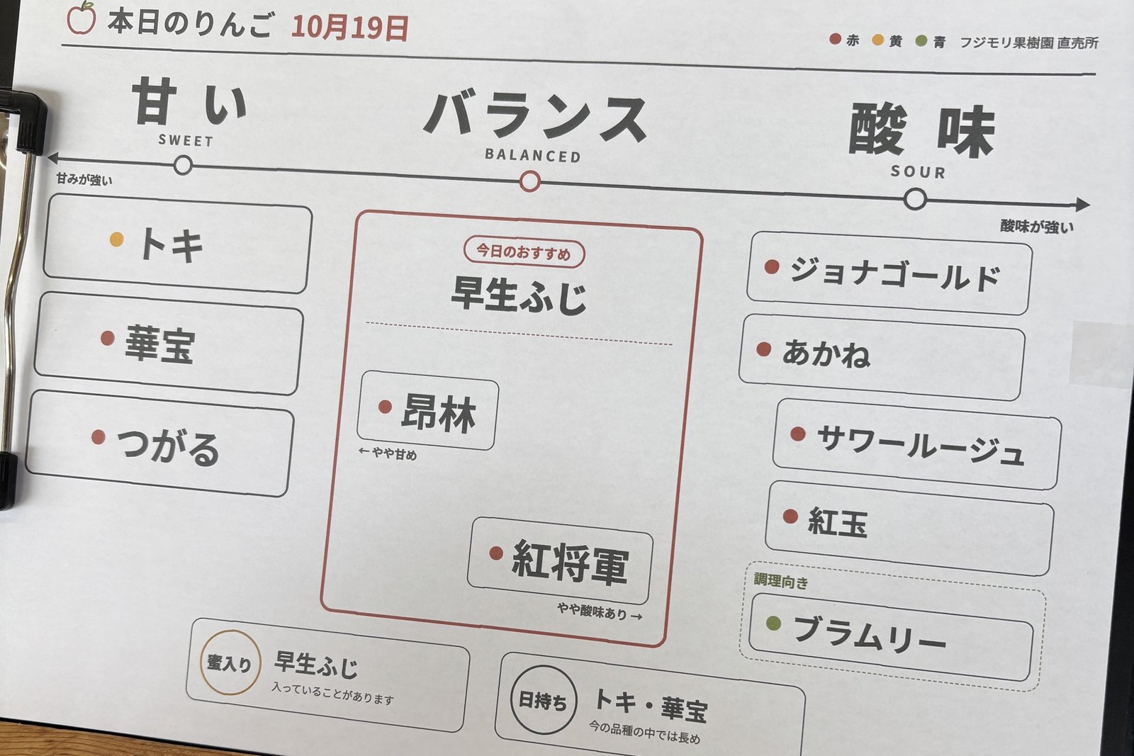 直売所のくだも　10/19更新